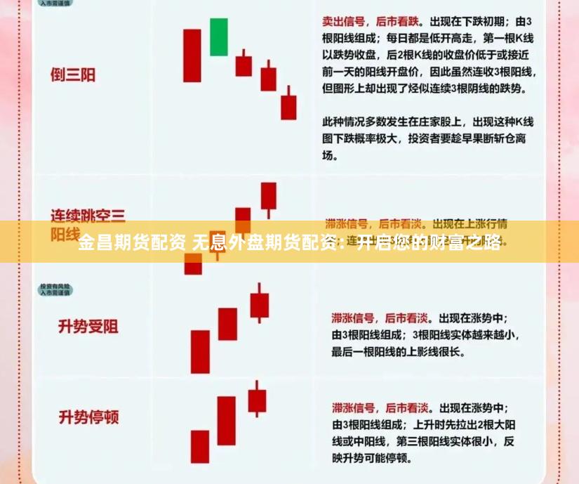 金昌期货配资 无息外盘期货配资：开启您的财富之路