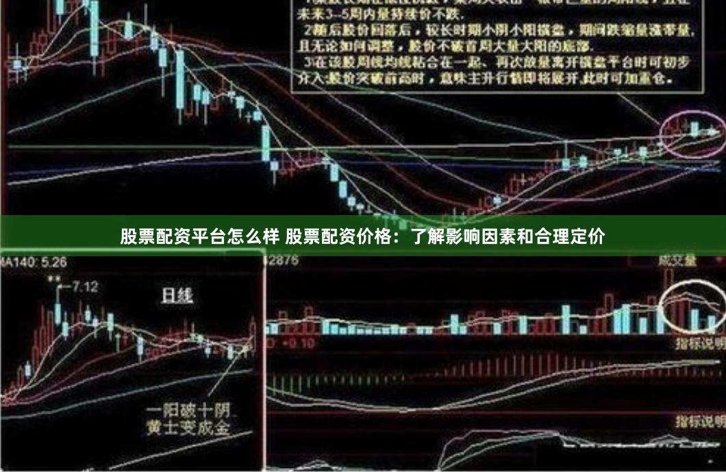 股票配资平台怎么样 股票配资价格：了解影响因素和合理定价
