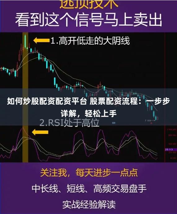 如何炒股配资配资平台 股票配资流程：一步步详解，轻松上手