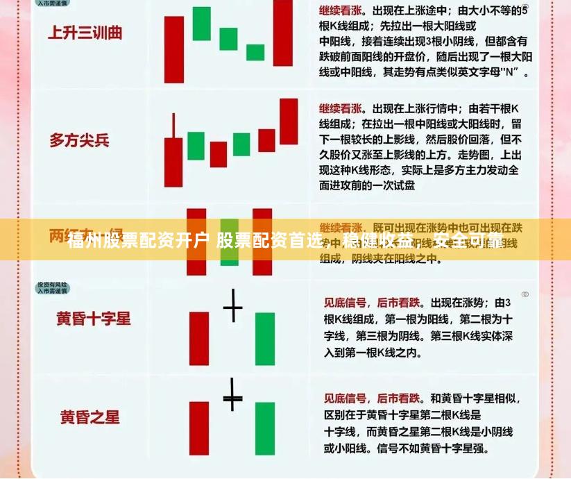 福州股票配资开户 股票配资首选，稳健收益，安全可靠