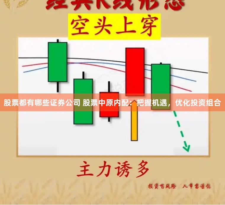 股票都有哪些证券公司 股票中原内配：把握机遇，优化投资组合