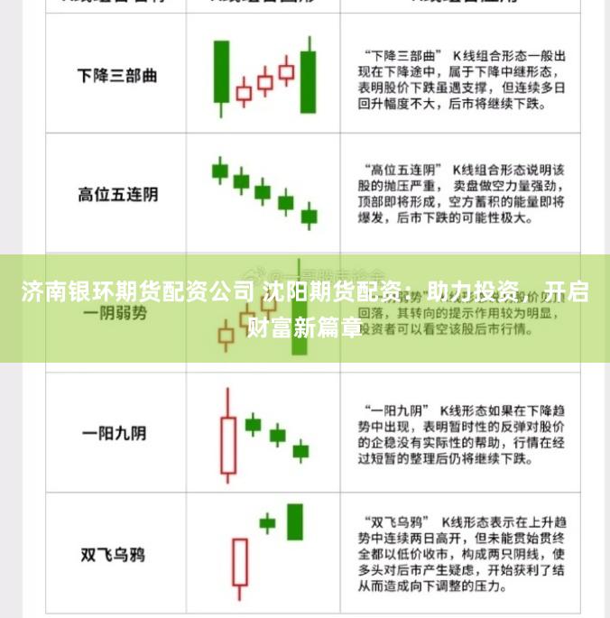 济南银环期货配资公司 沈阳期货配资：助力投资，开启财富新篇章