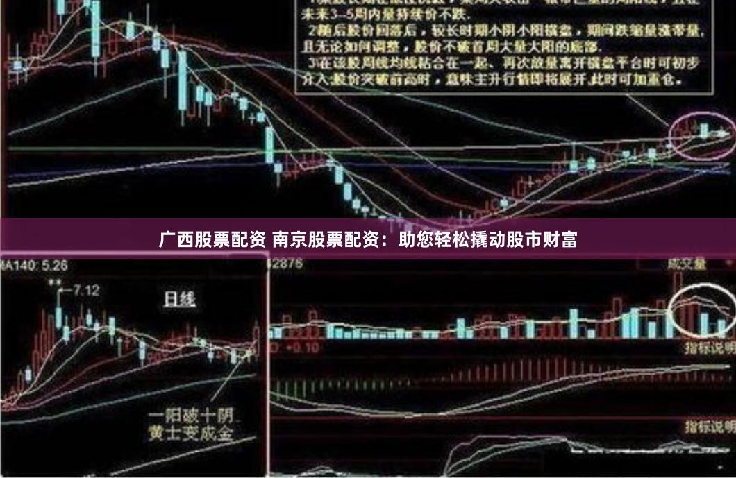 广西股票配资 南京股票配资：助您轻松撬动股市财富