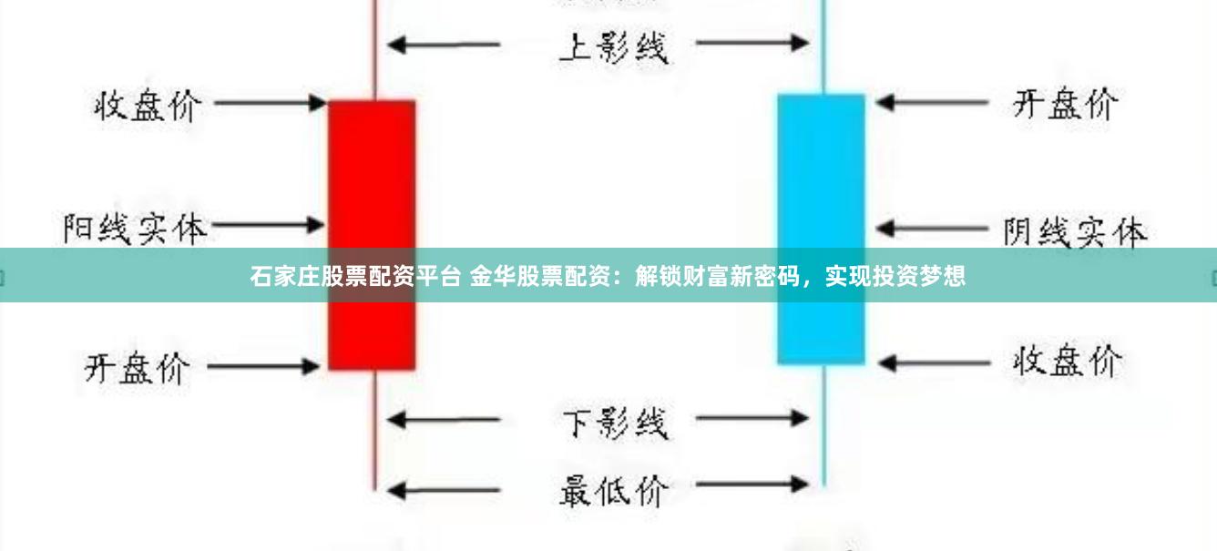 石家庄股票配资平台 金华股票配资:解锁财富新密码,实现投资梦想