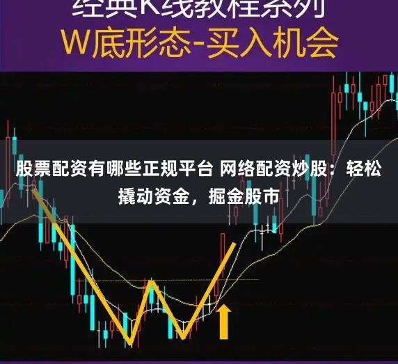 股票配资有哪些正规平台 网络配资炒股：轻松撬动资金，掘金股市