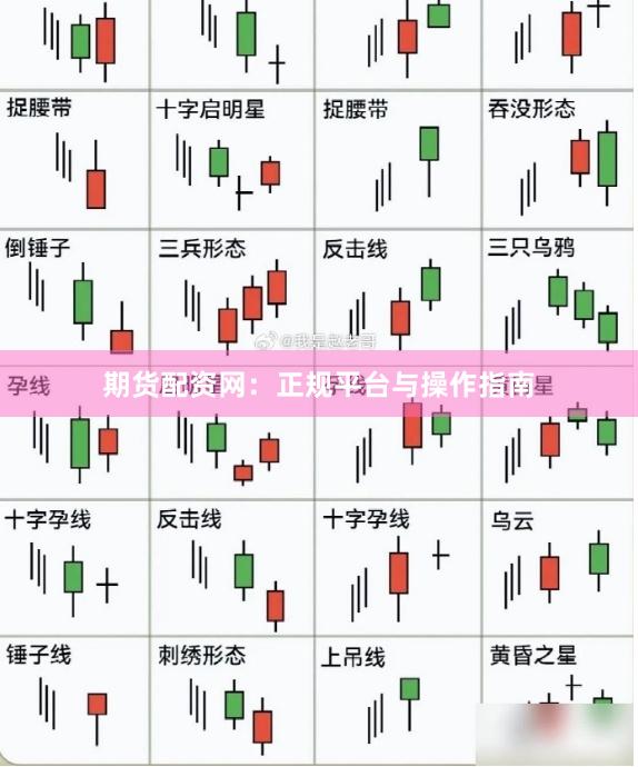 期货配资网：正规平台与操作指南